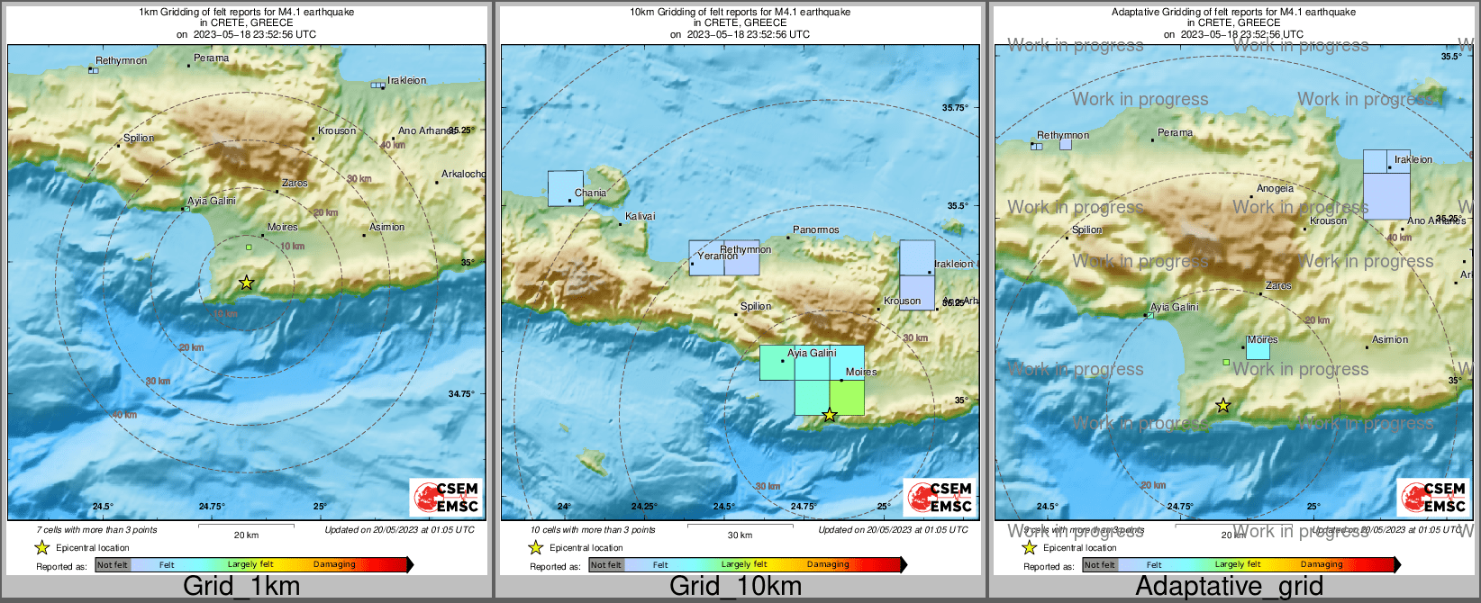 Intensity Map cluster