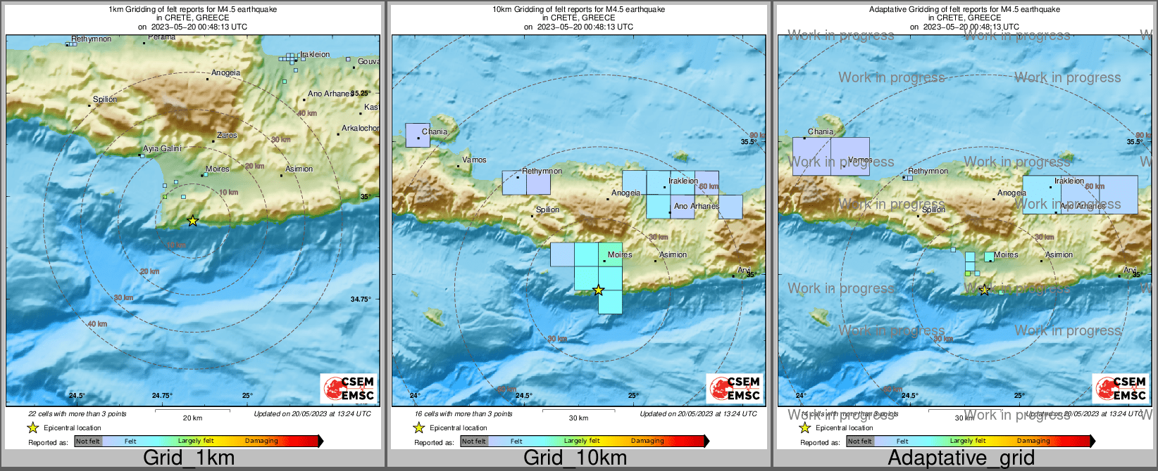 Intensity Map cluster