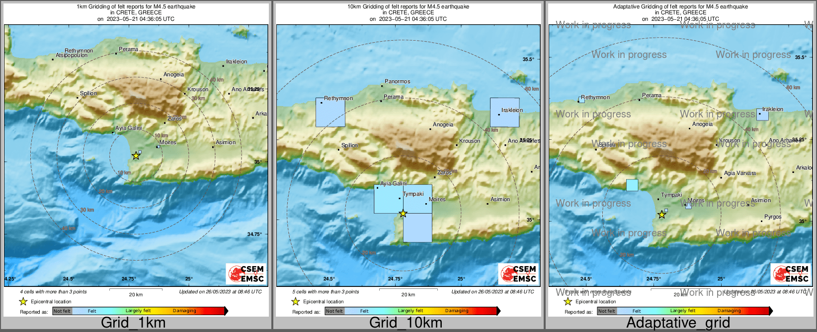 Intensity Map cluster