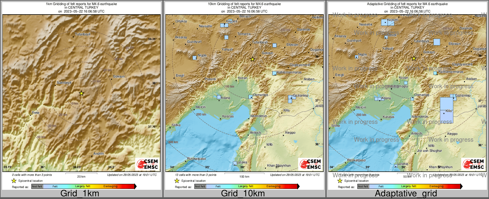 Intensity Map cluster