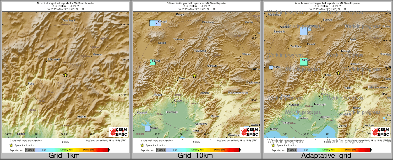 Intensity Map cluster
