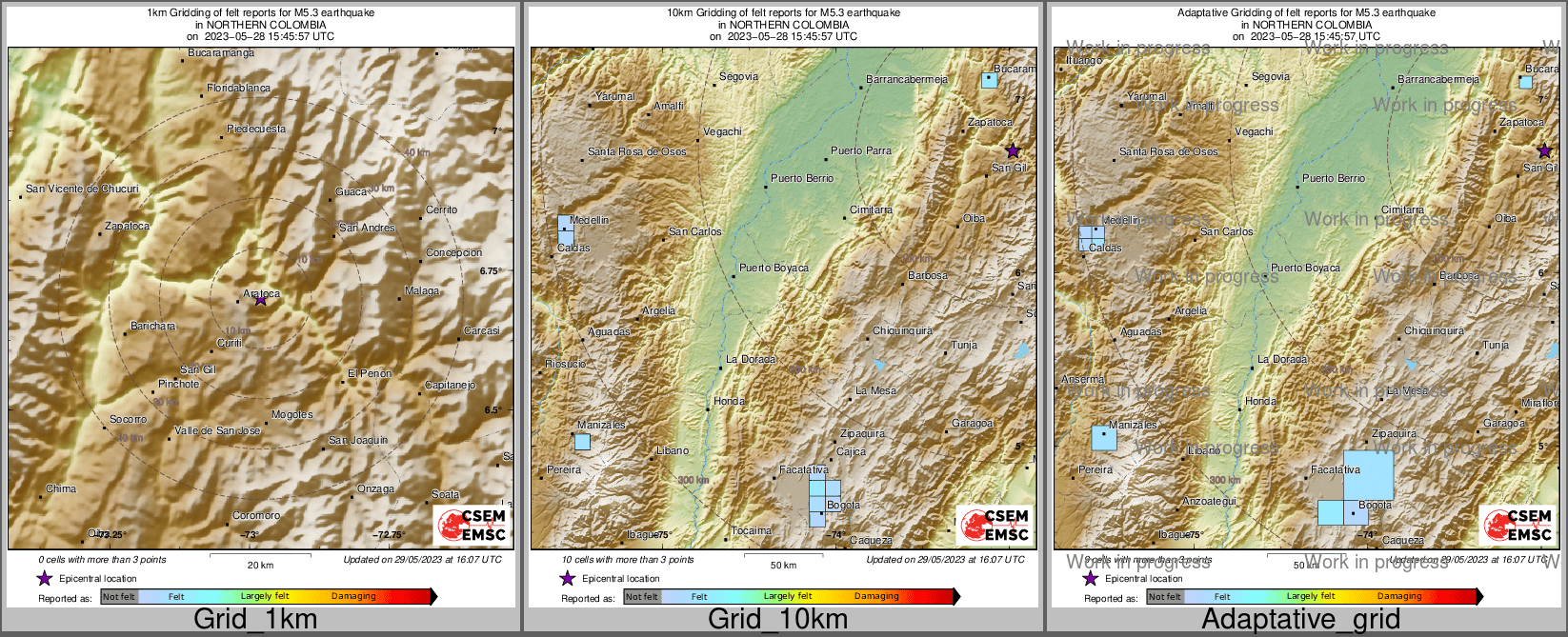 Intensity Map cluster