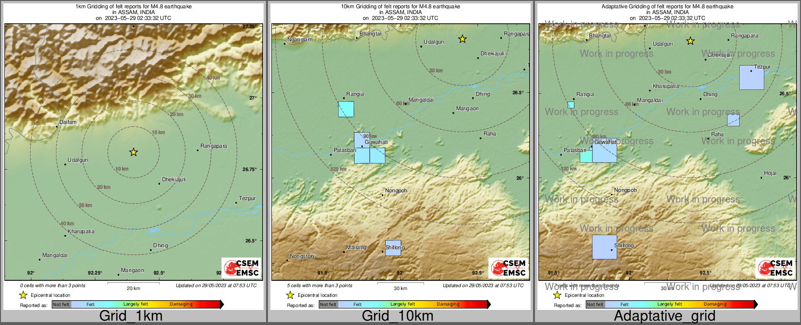 Intensity Map cluster