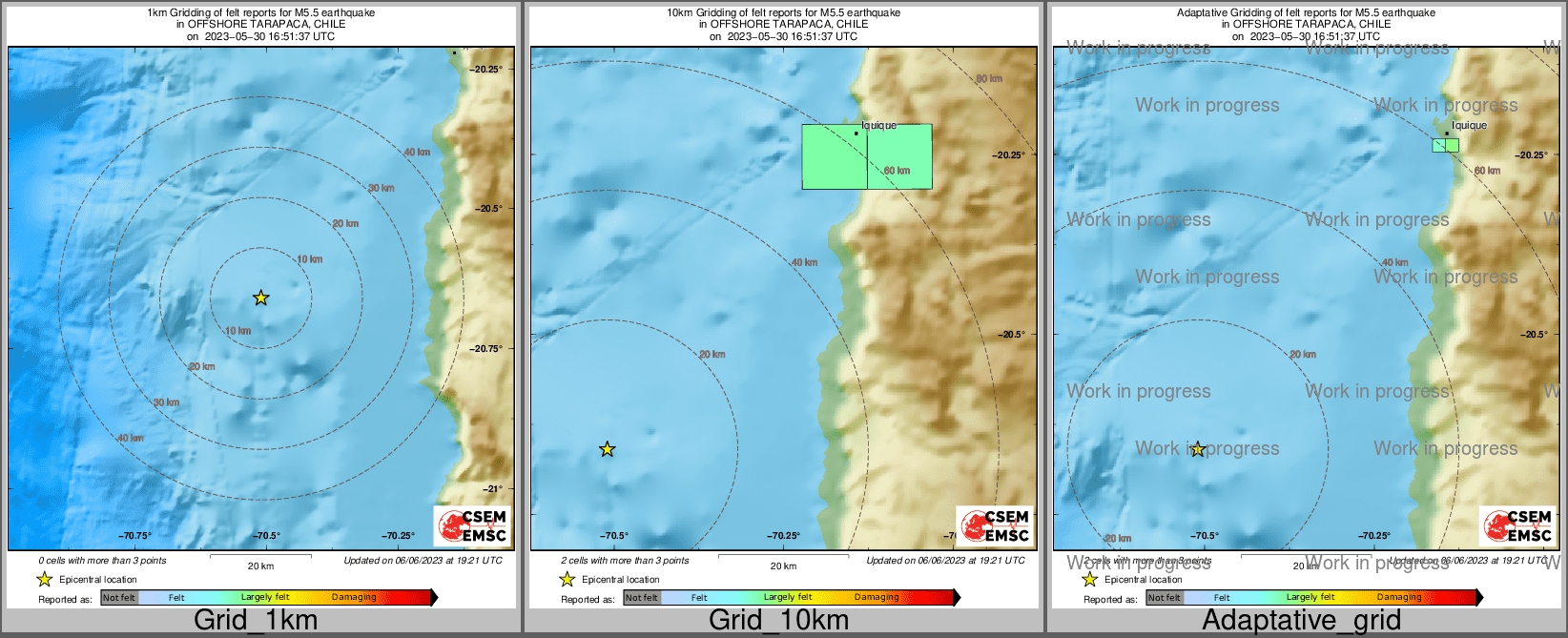 Intensity Map cluster