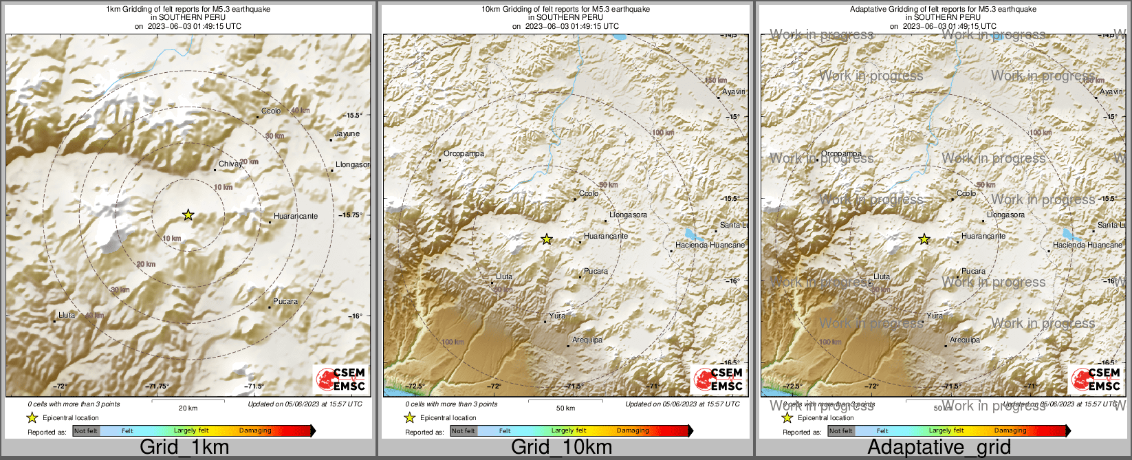 Intensity Map cluster