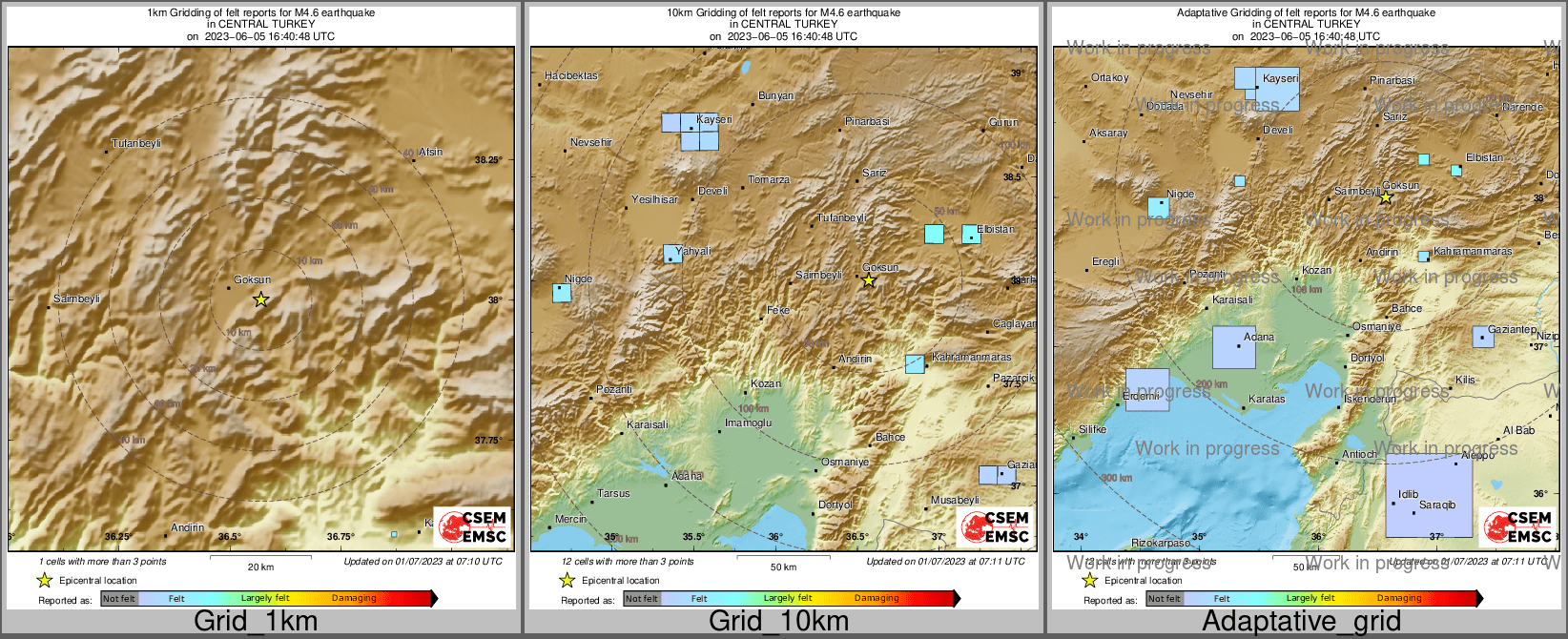 Intensity Map cluster