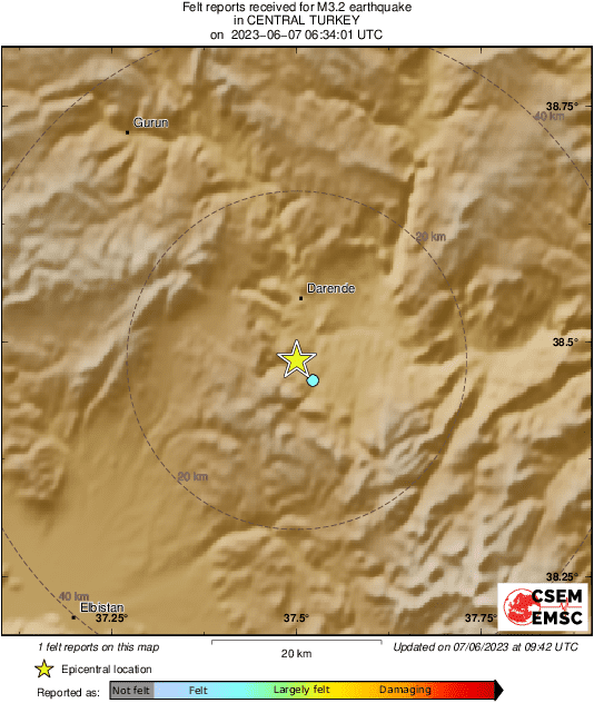 Intensity Map