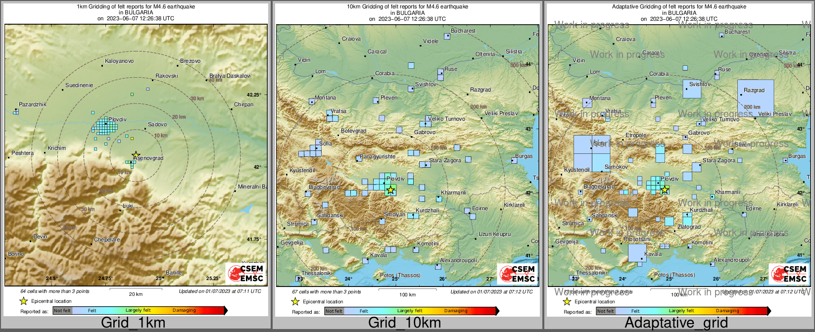 Intensity Map cluster