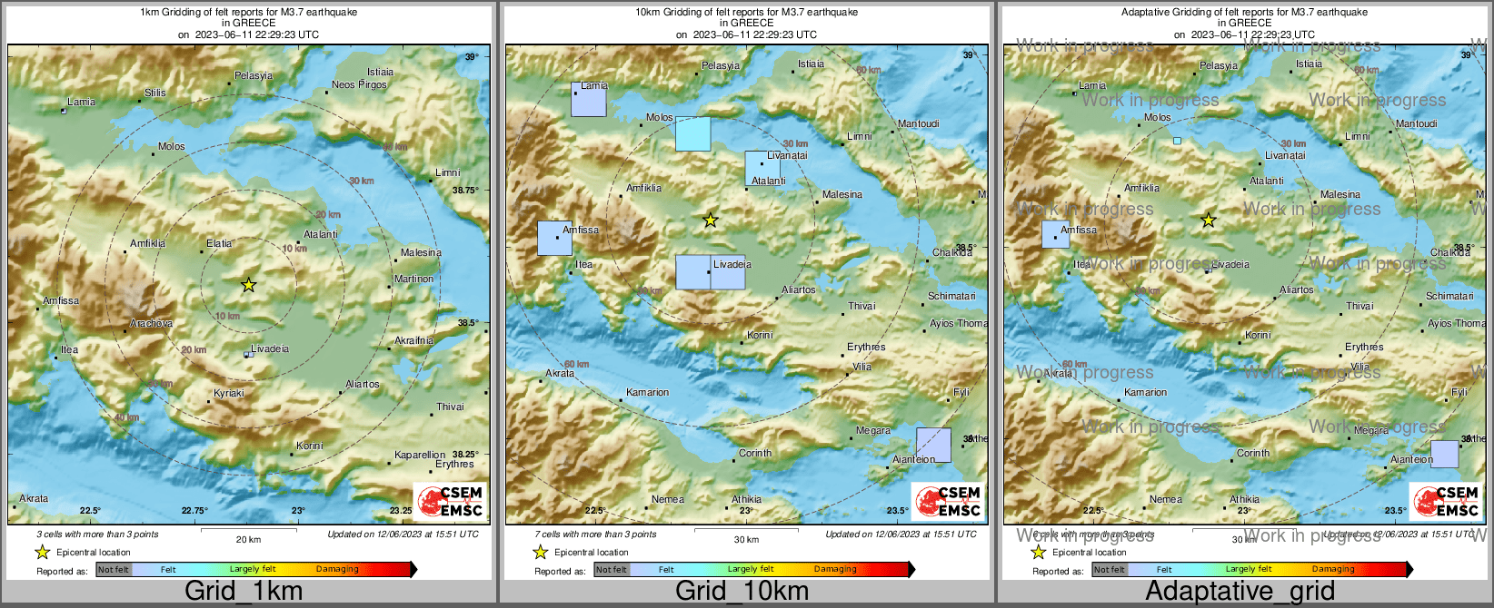 Intensity Map cluster