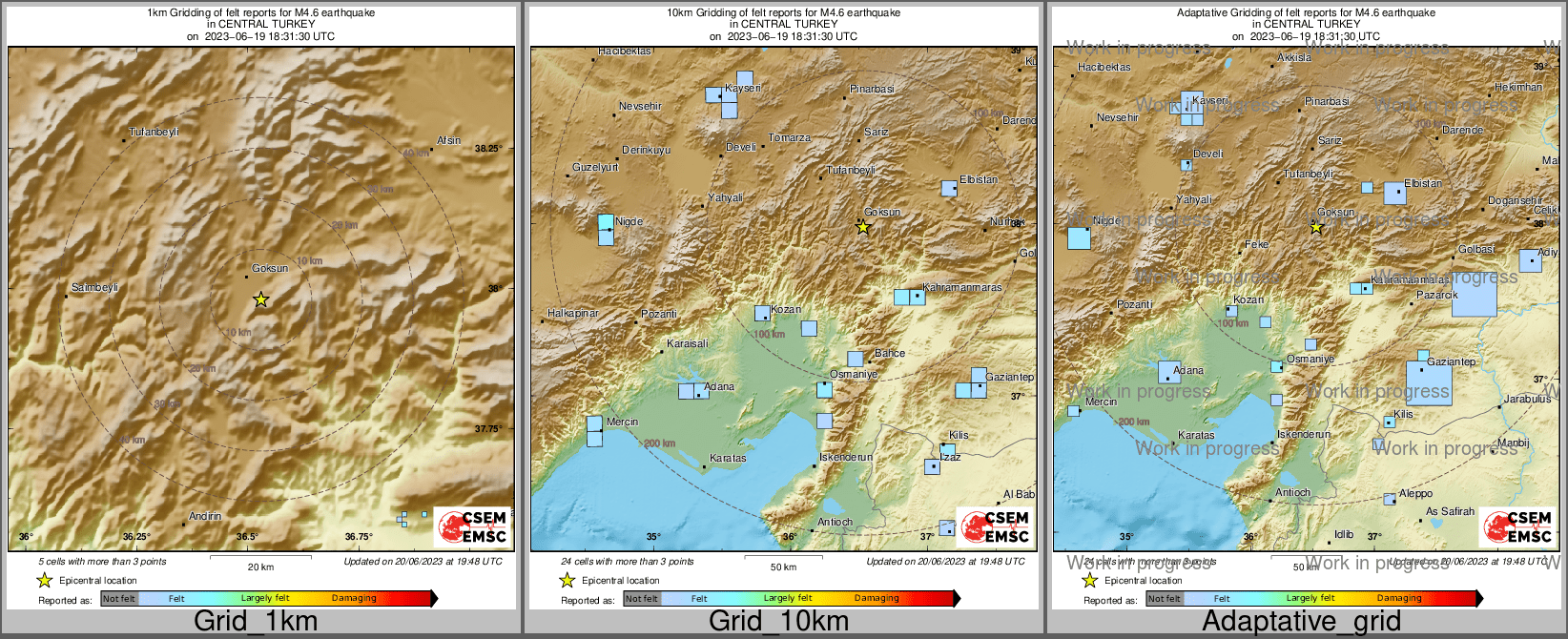Intensity Map cluster