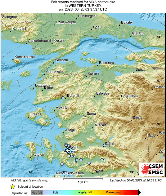 Intensity Map