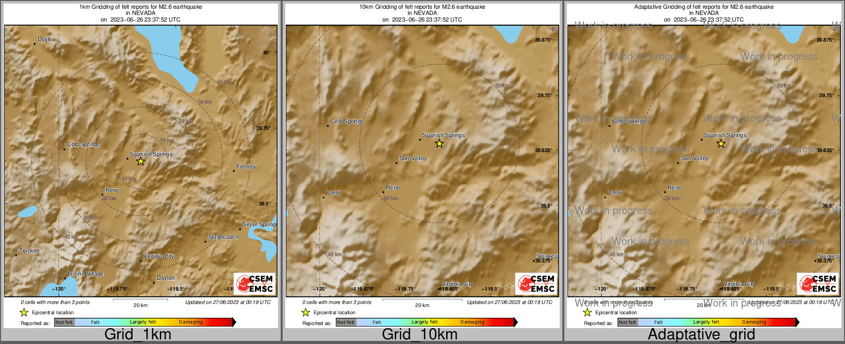 Intensity Map cluster