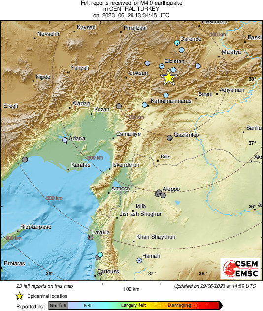Intensity Map