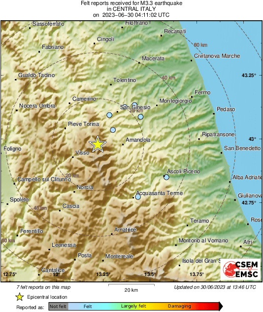 Intensity Map