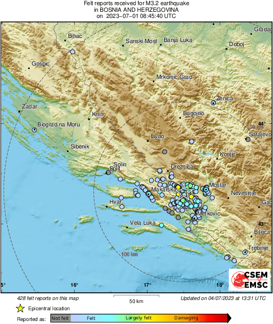 Intensity Map
