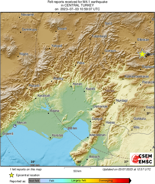 Intensity Map
