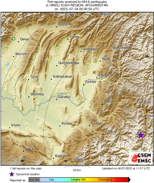 Intensity Map