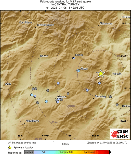 Intensity Map