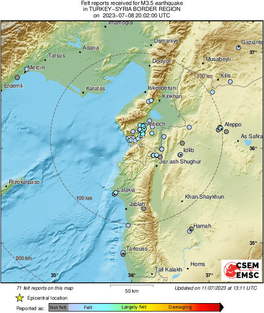 Intensity Map