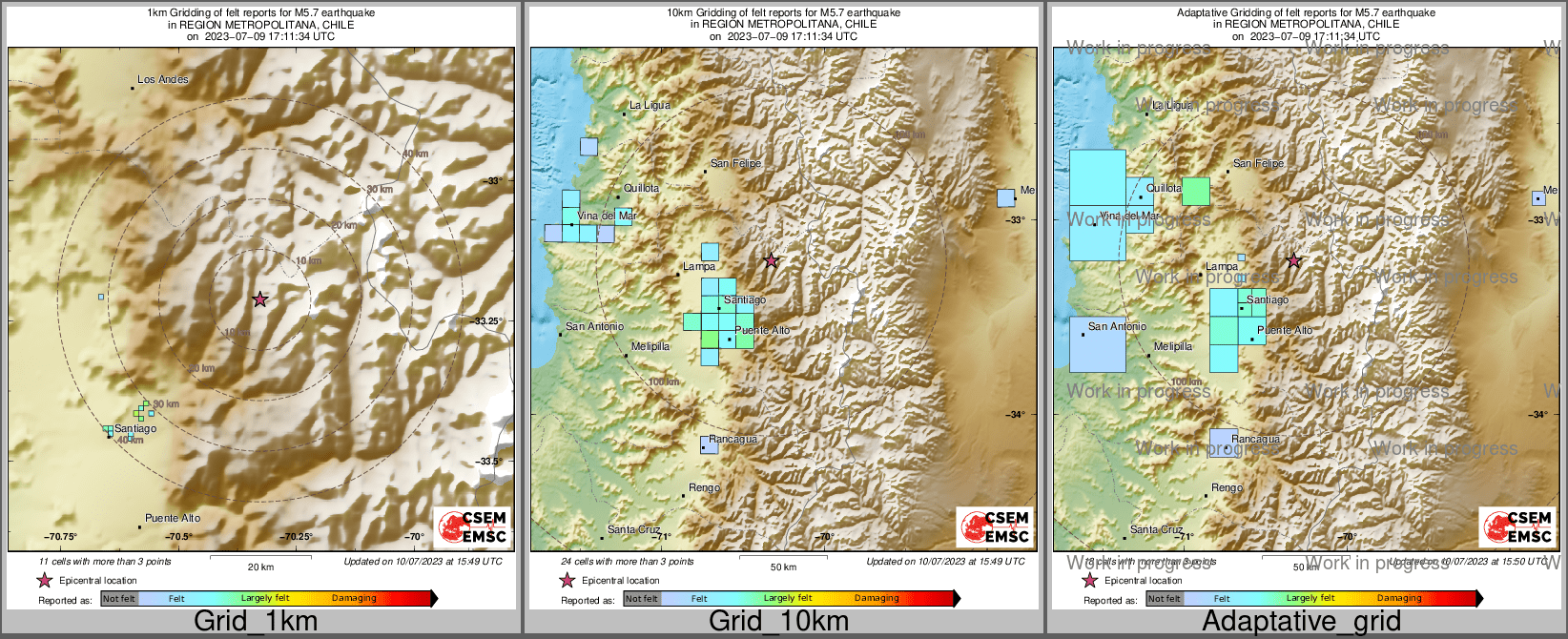 Intensity Map cluster