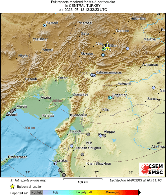 Intensity Map