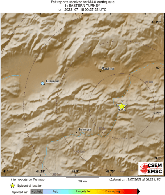 Intensity Map