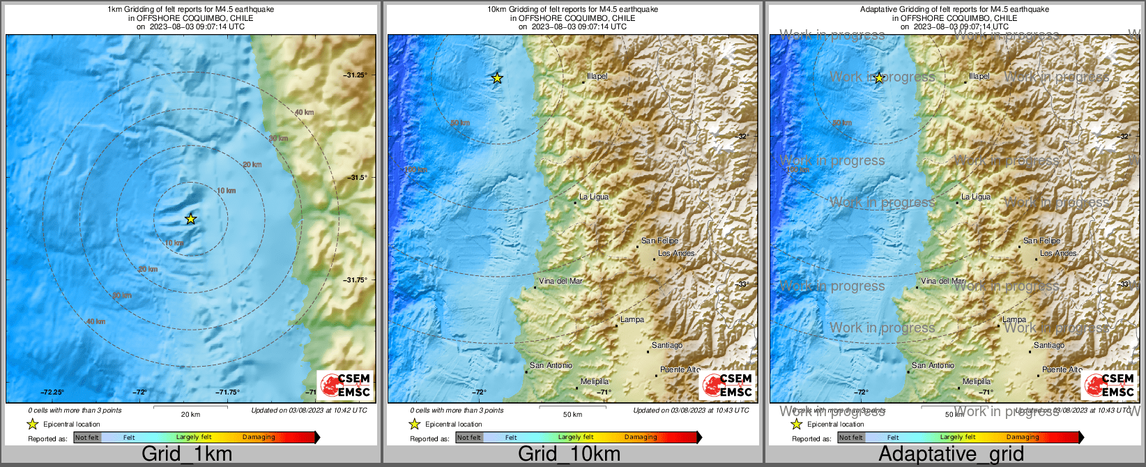 Intensity Map cluster