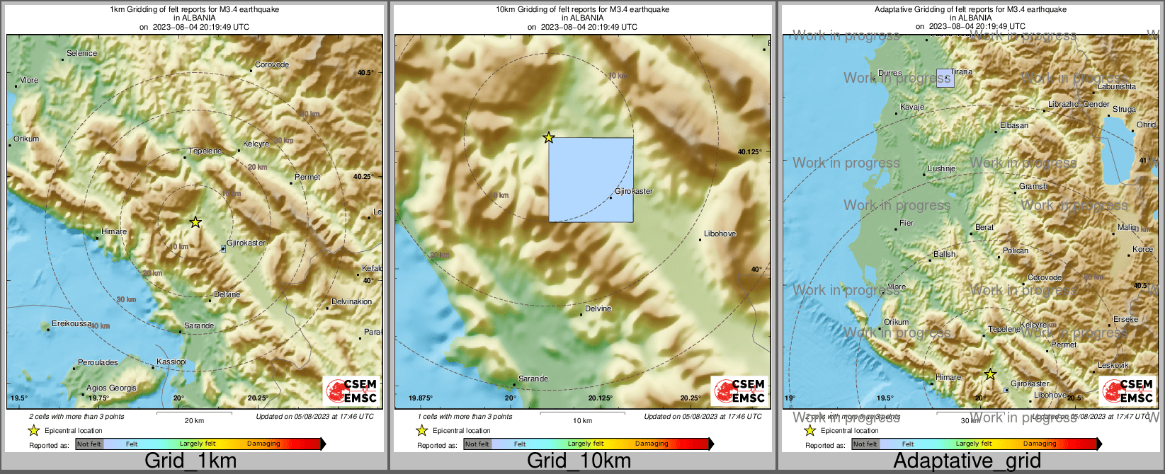 Intensity Map cluster