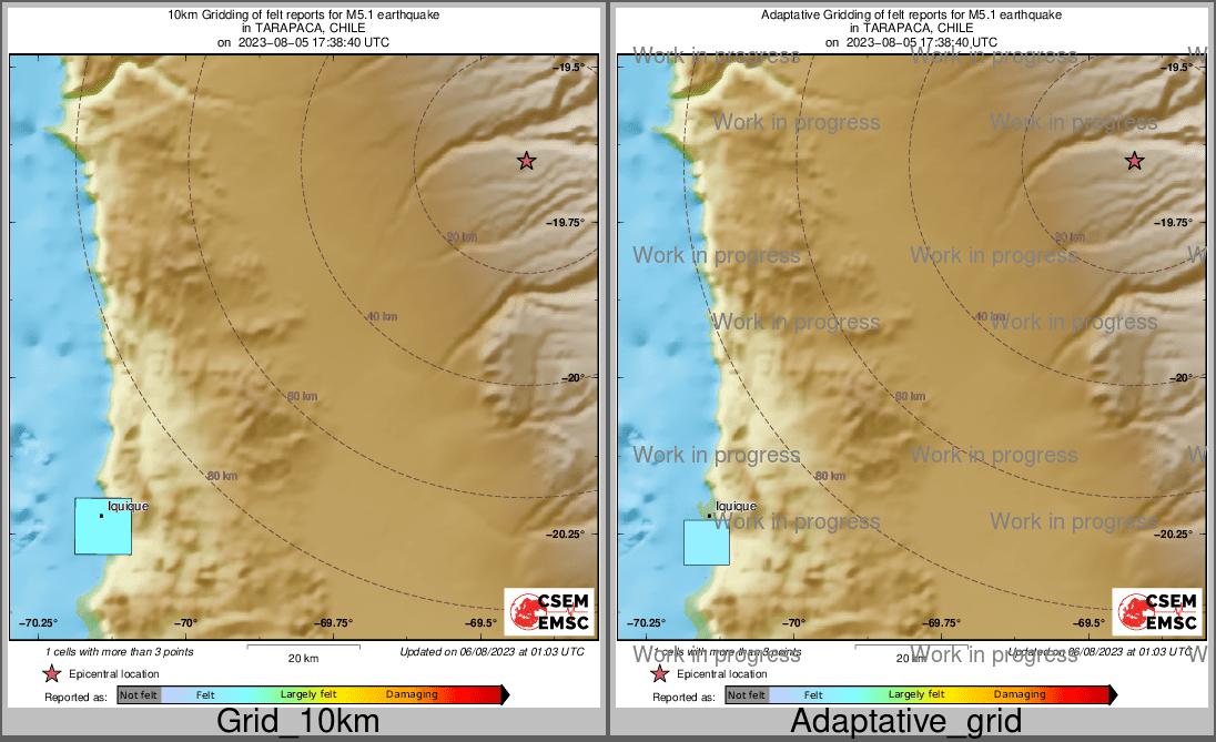 Intensity Map cluster