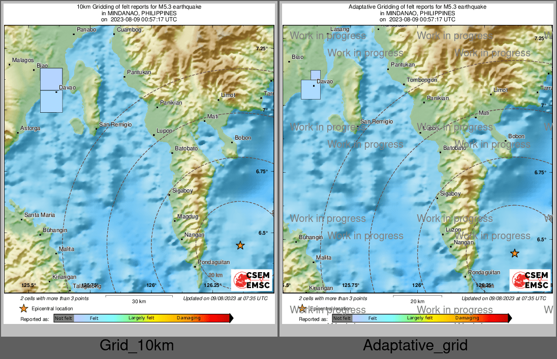 Intensity Map cluster