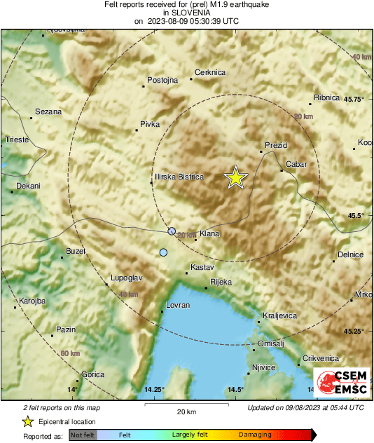 Intensity Map
