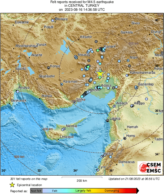 Intensity Map
