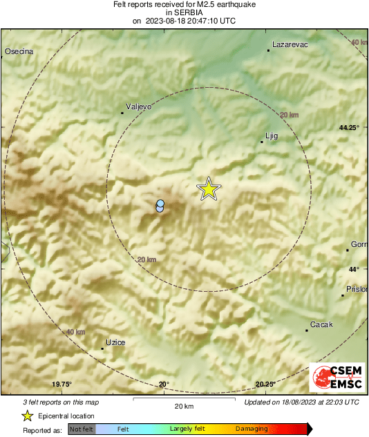 Intensity Map