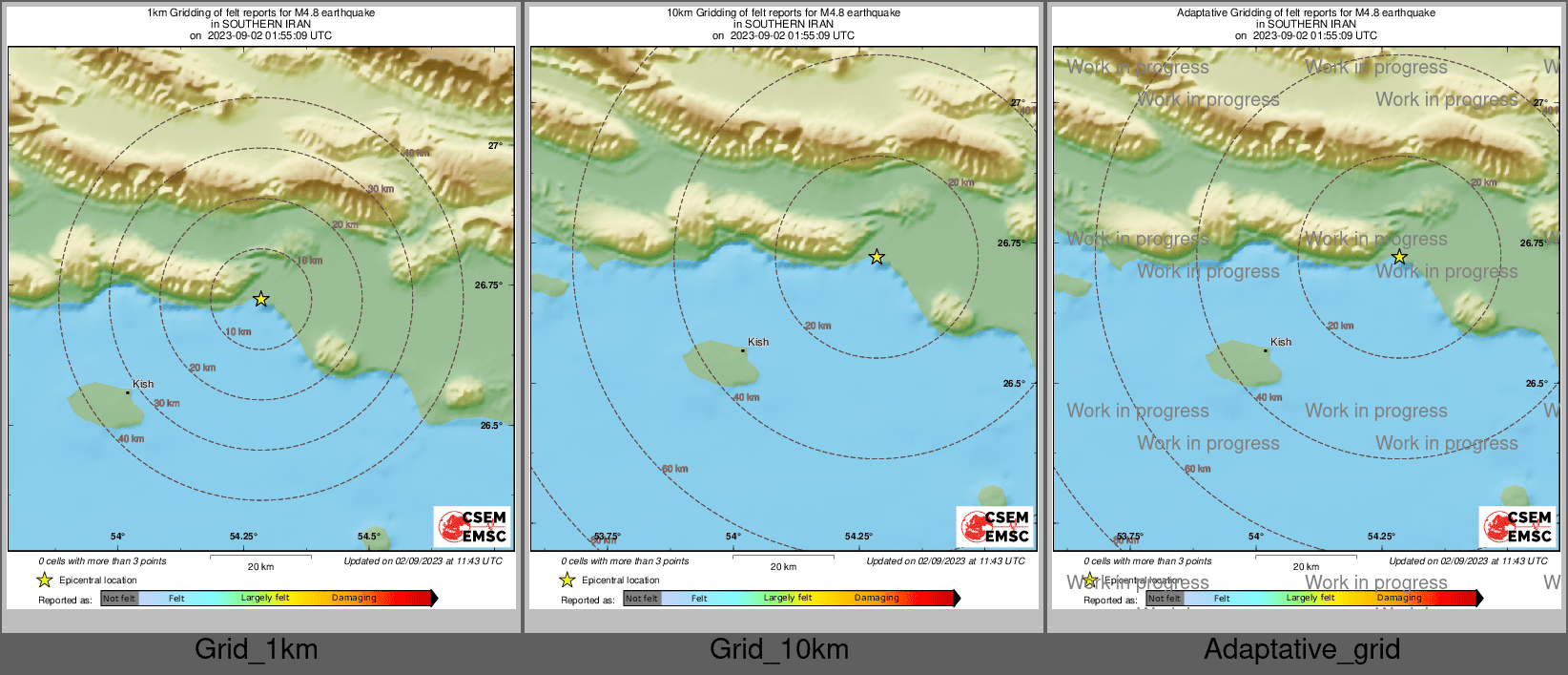 Intensity Map cluster
