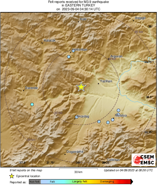 Intensity Map