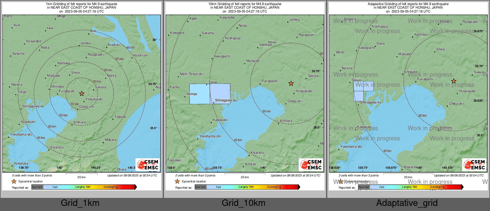 Intensity Map cluster