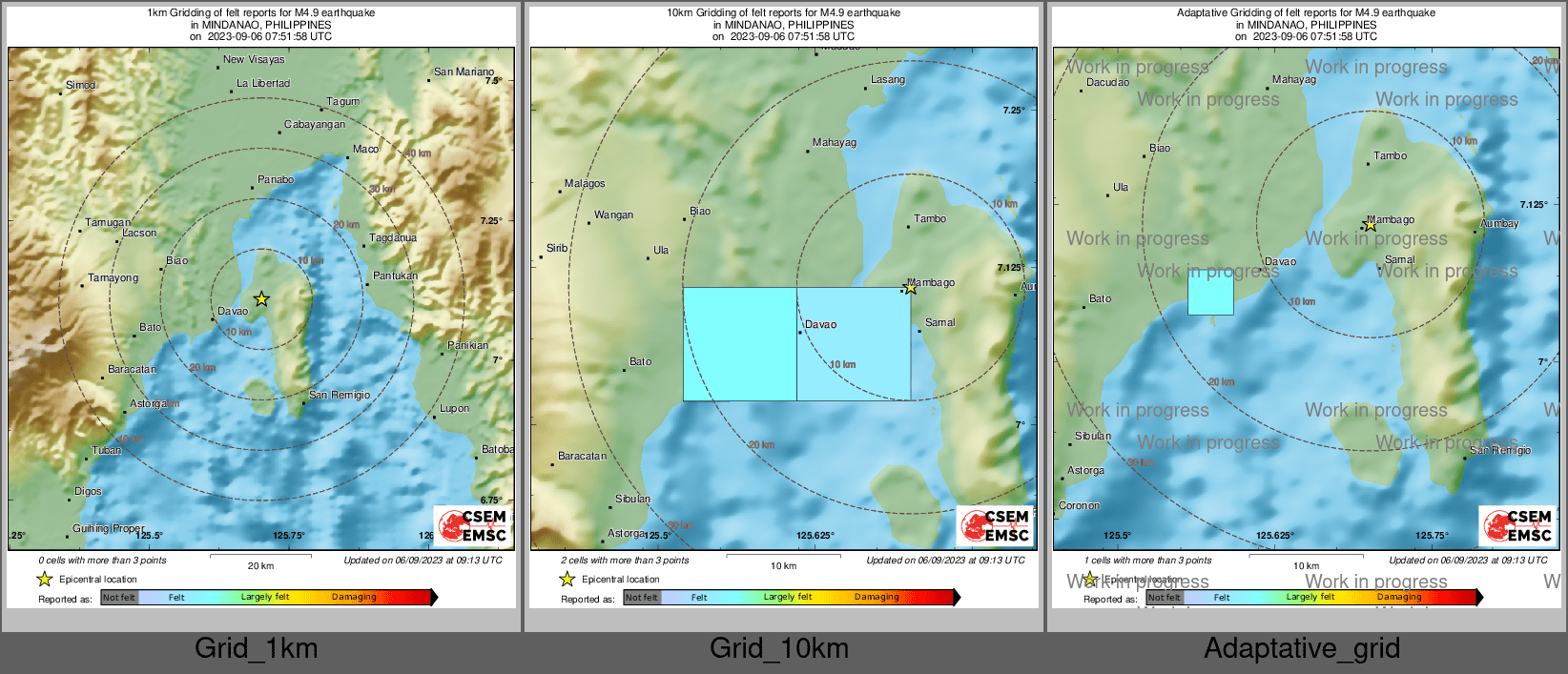 Intensity Map cluster