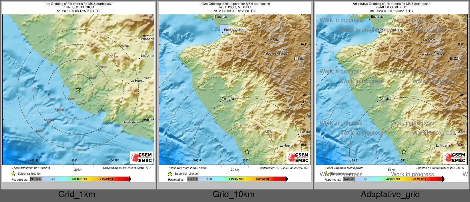 Intensity Map cluster