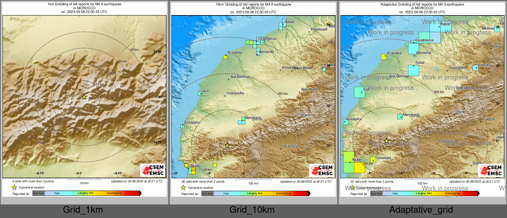 Intensity Map cluster