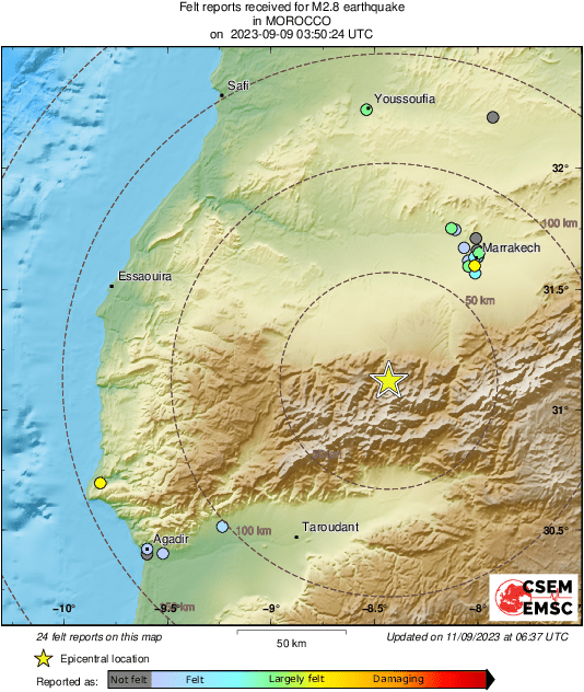 Intensity Map
