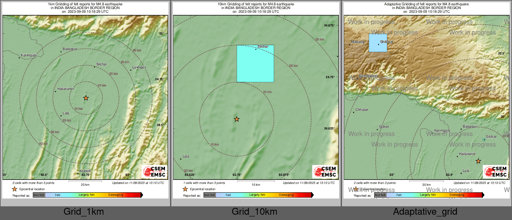 Intensity Map cluster