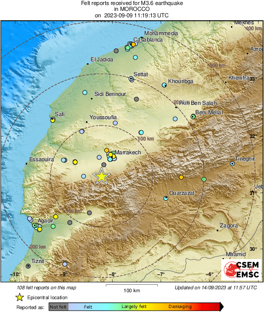 Intensity Map