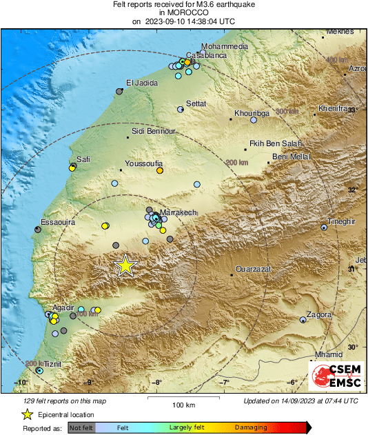 Intensity Map