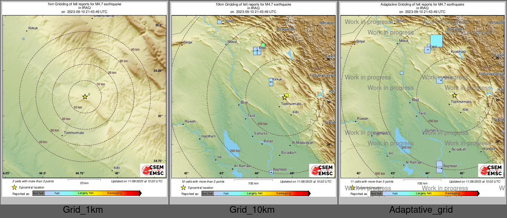 Intensity Map cluster