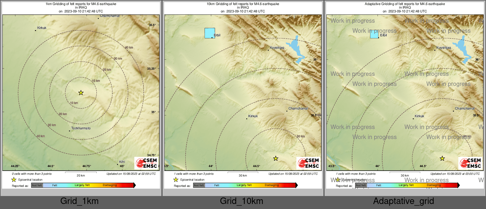 Intensity Map cluster