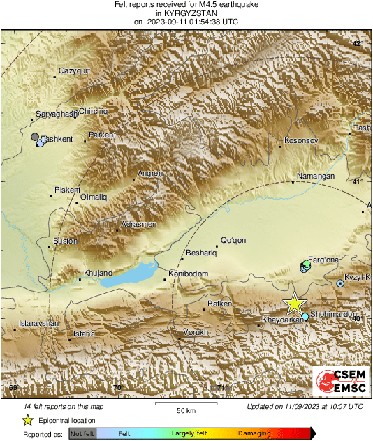 Intensity Map