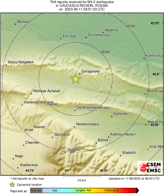Intensity Map