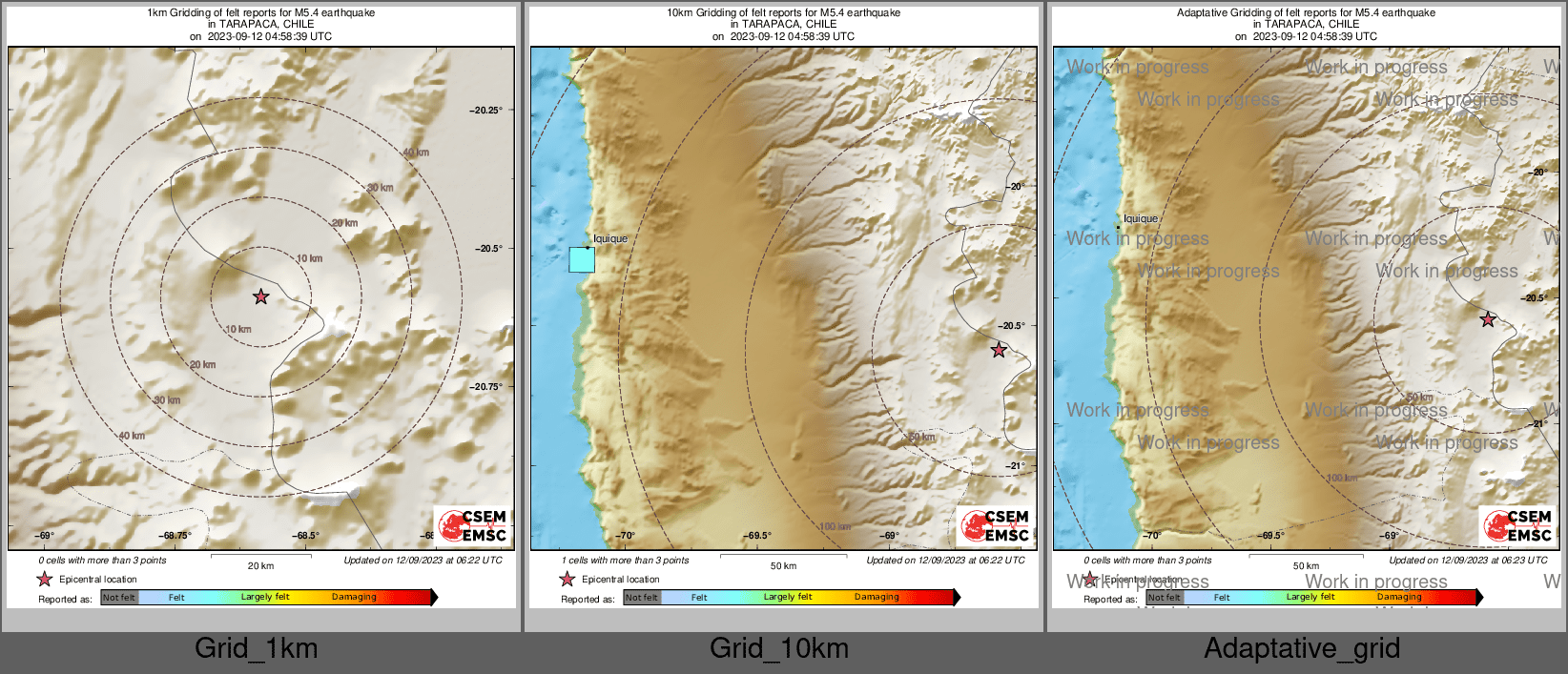 Intensity Map cluster