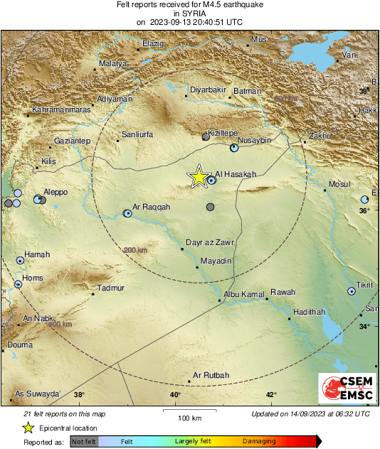 Intensity Map