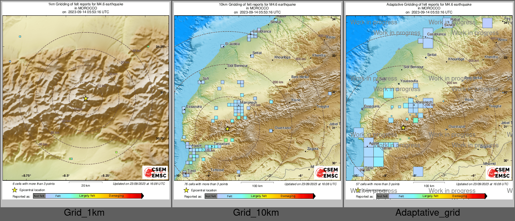 Intensity Map cluster